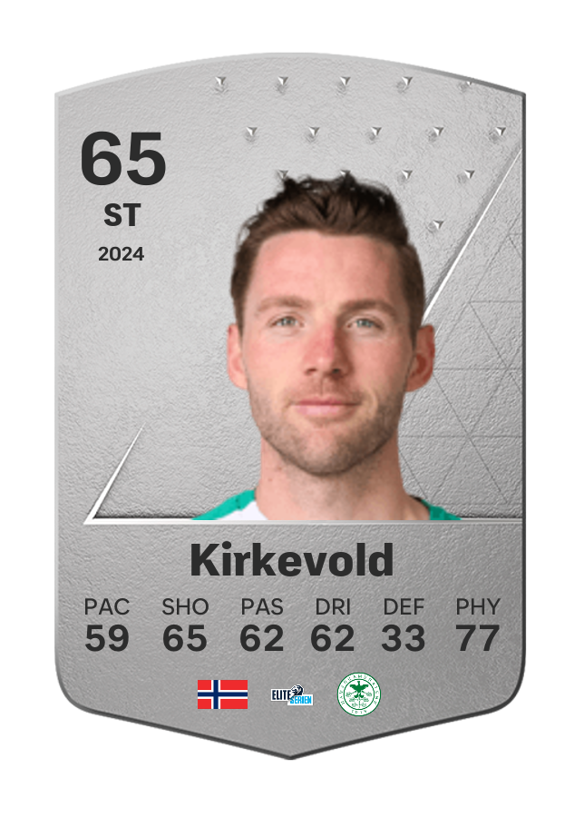 Player card image