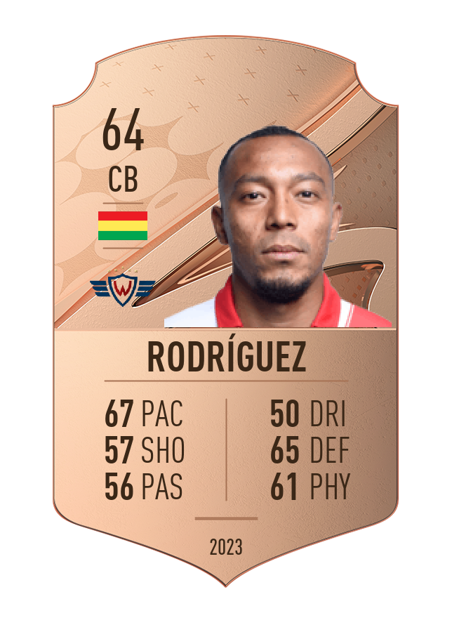 Player card image