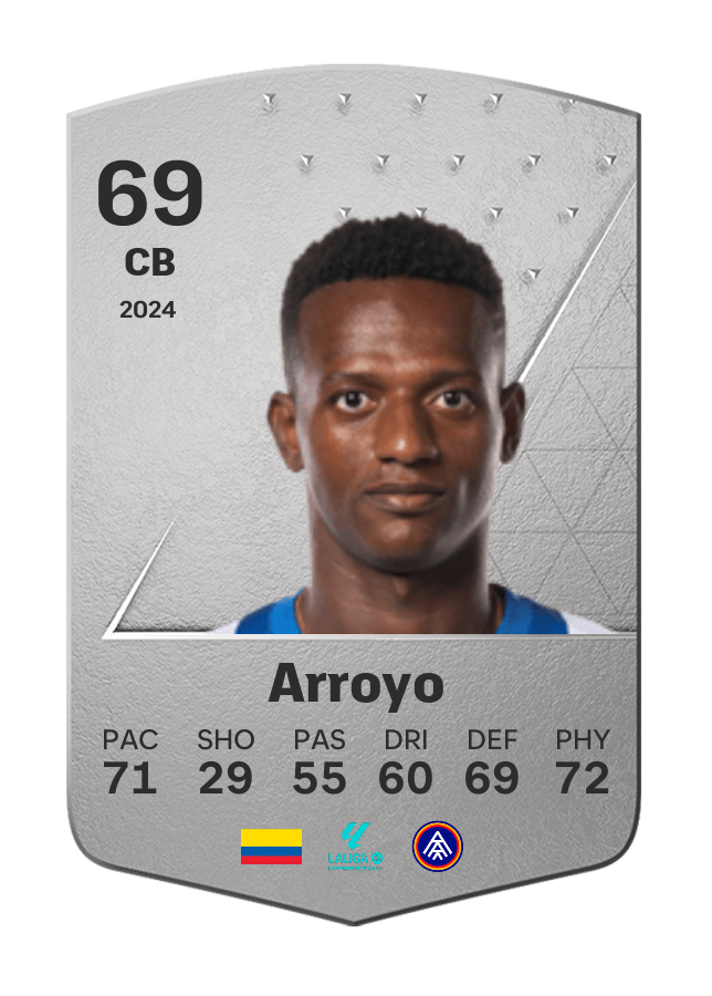 Player card image