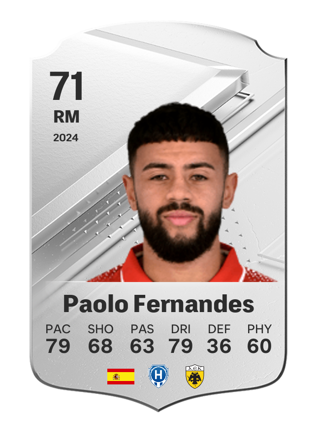 Player card image