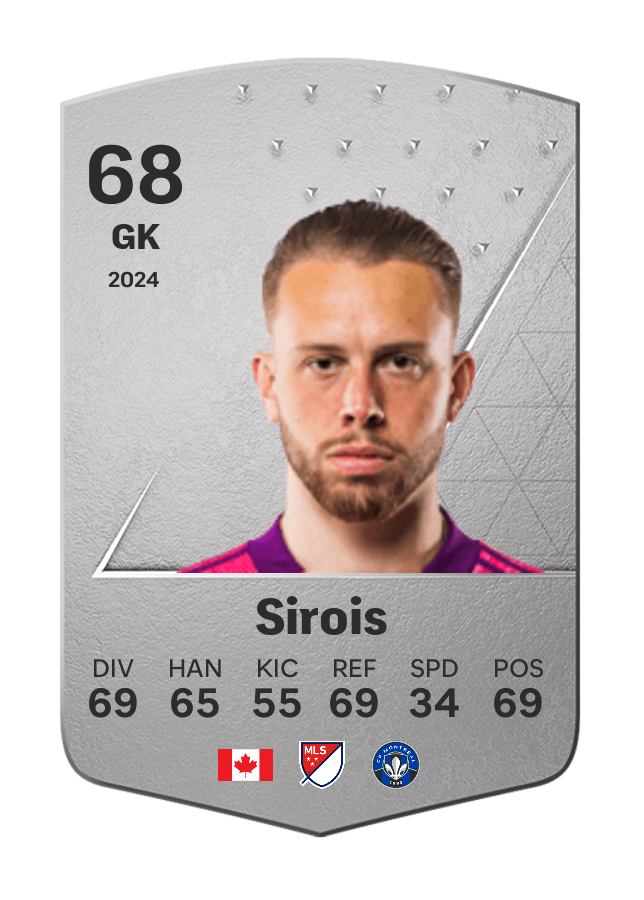 Player card image