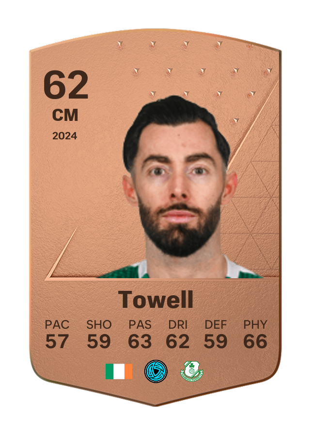 Player card image