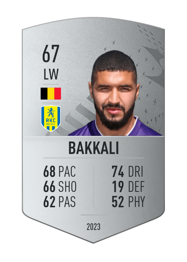Player card image