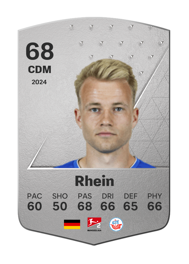 Player card image