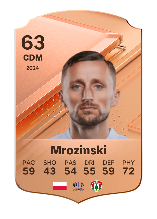 Player card image