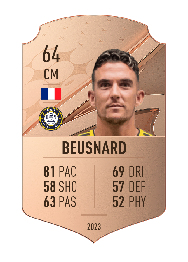 Player card image