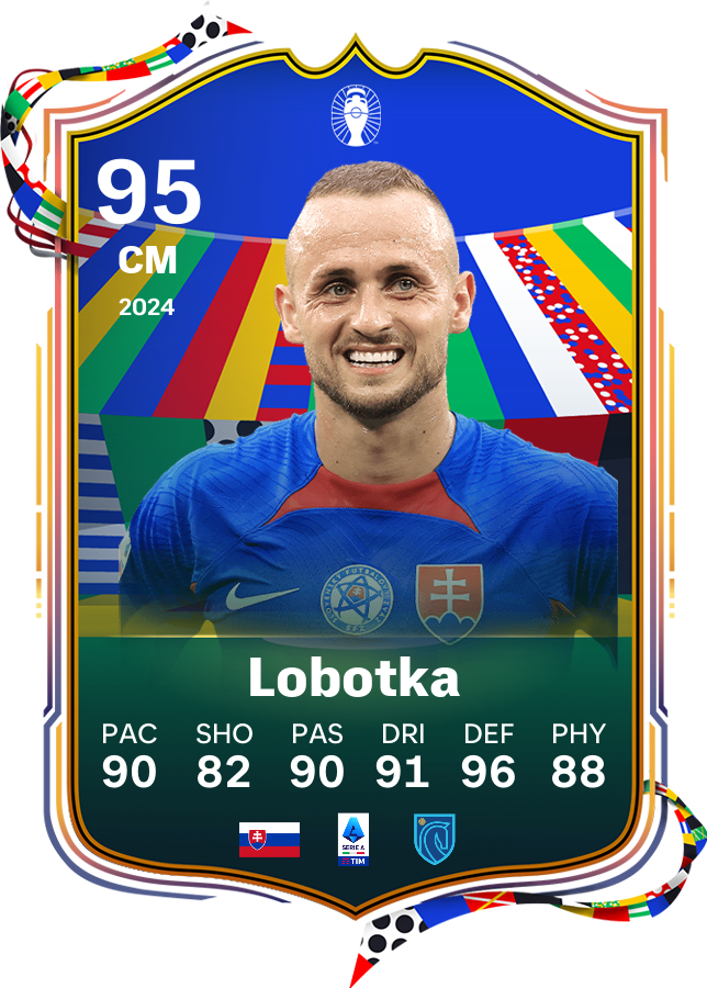 Player card image