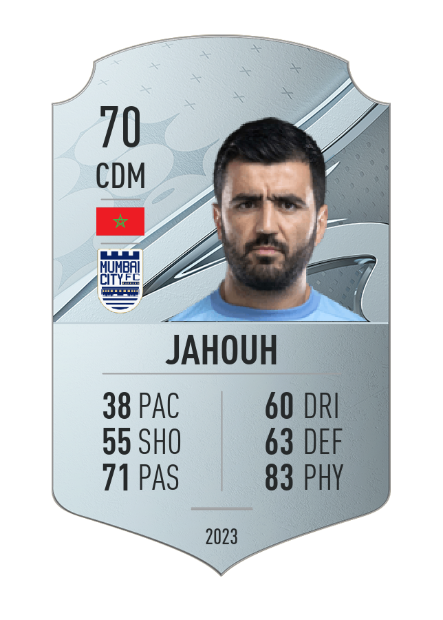 Player card image