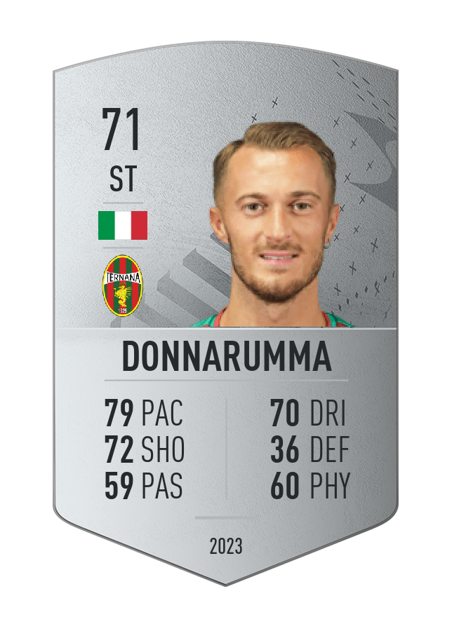 Player card image