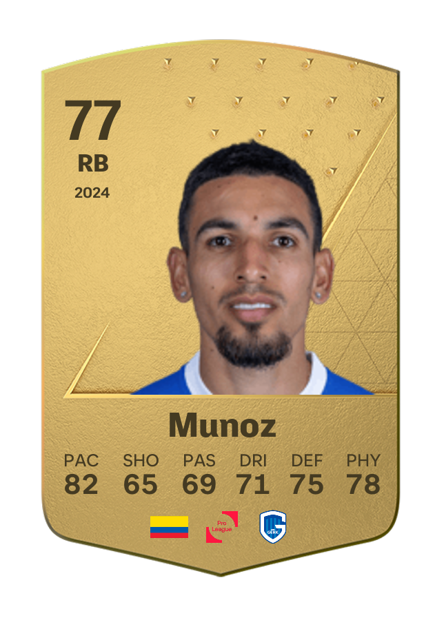 Player card image