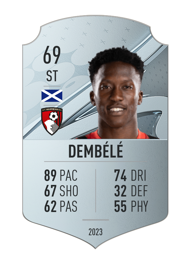 Player card image
