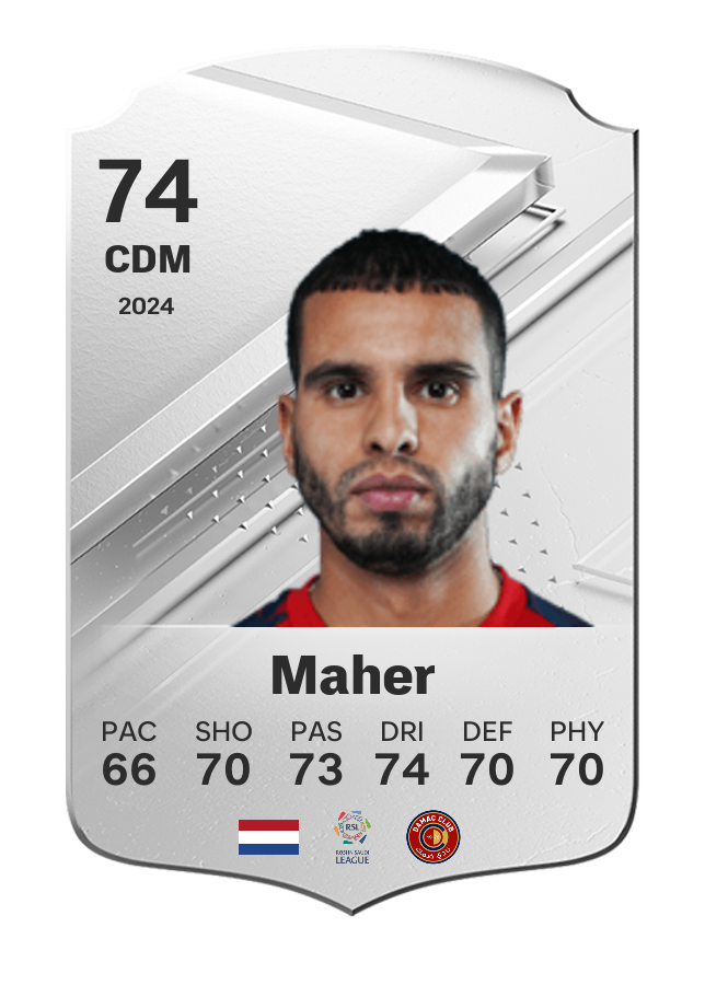 Player card image