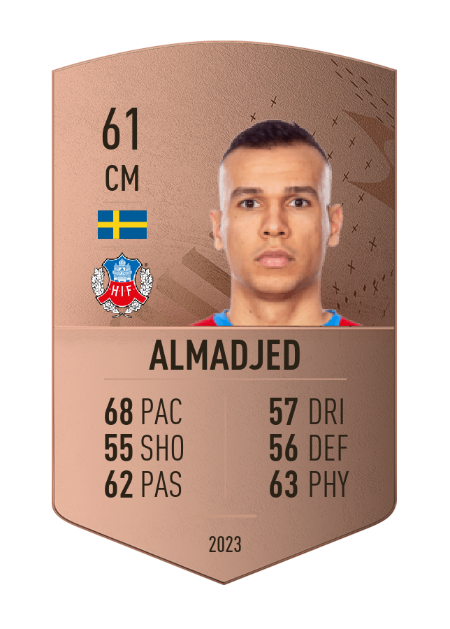 Player card image