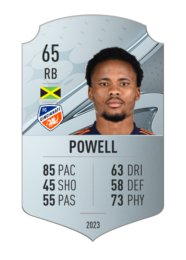 Player card image