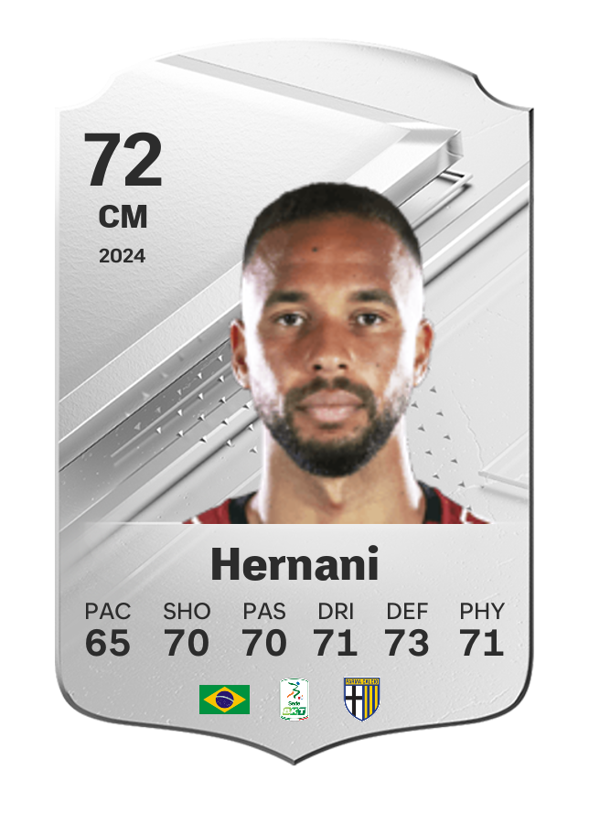 Player card image
