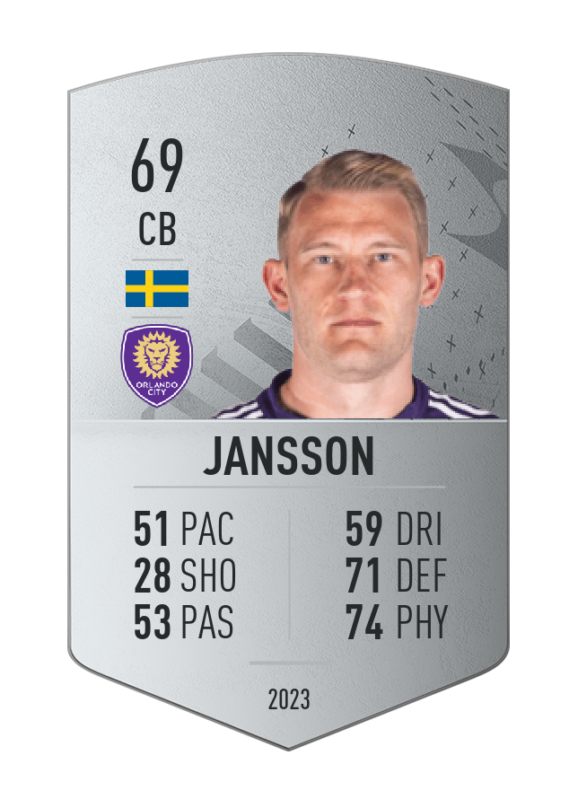 Player card image