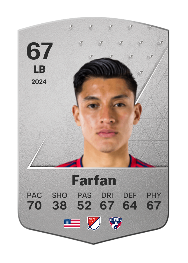 Player card image
