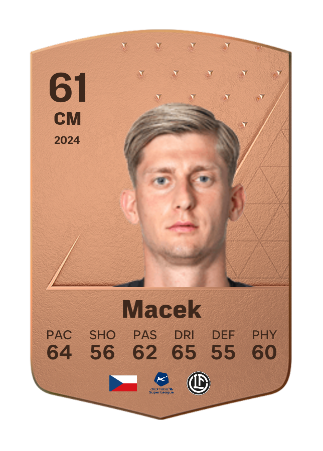Player card image