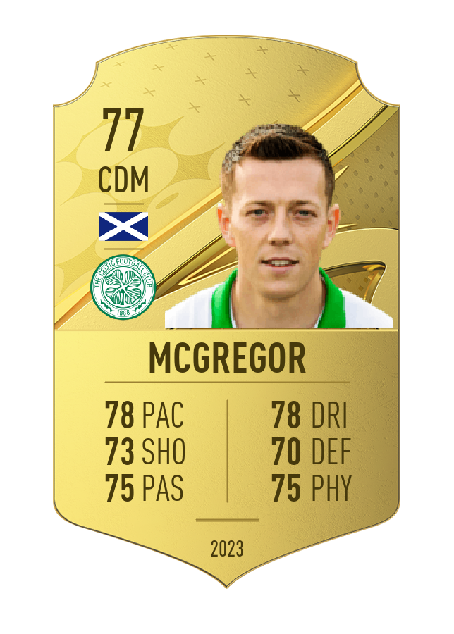 Player card image