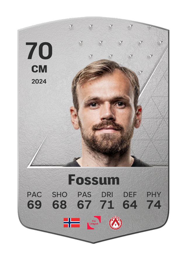 Player card image