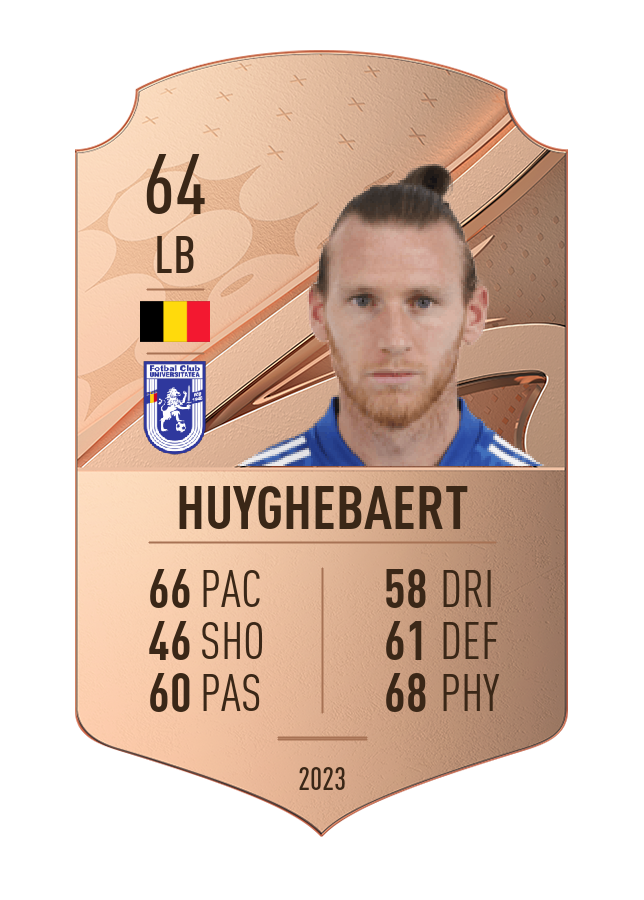 Player card image