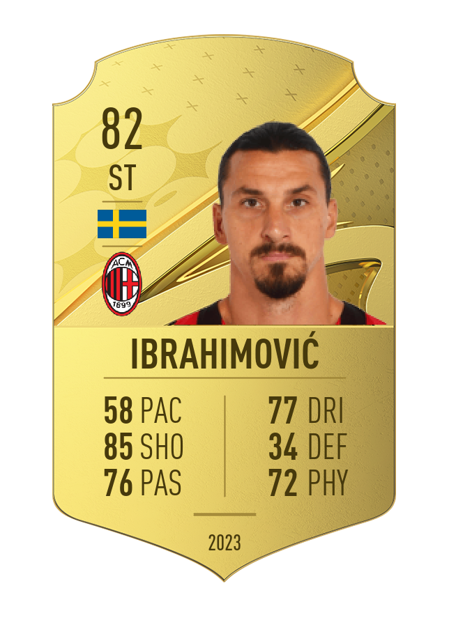 Player card image