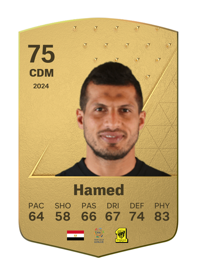 Player card image