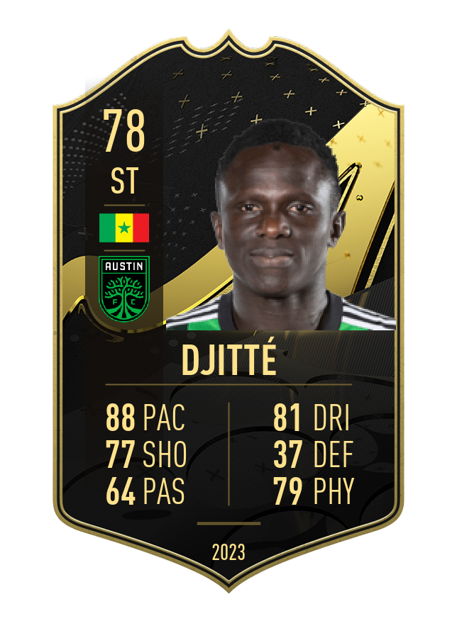 Player card image