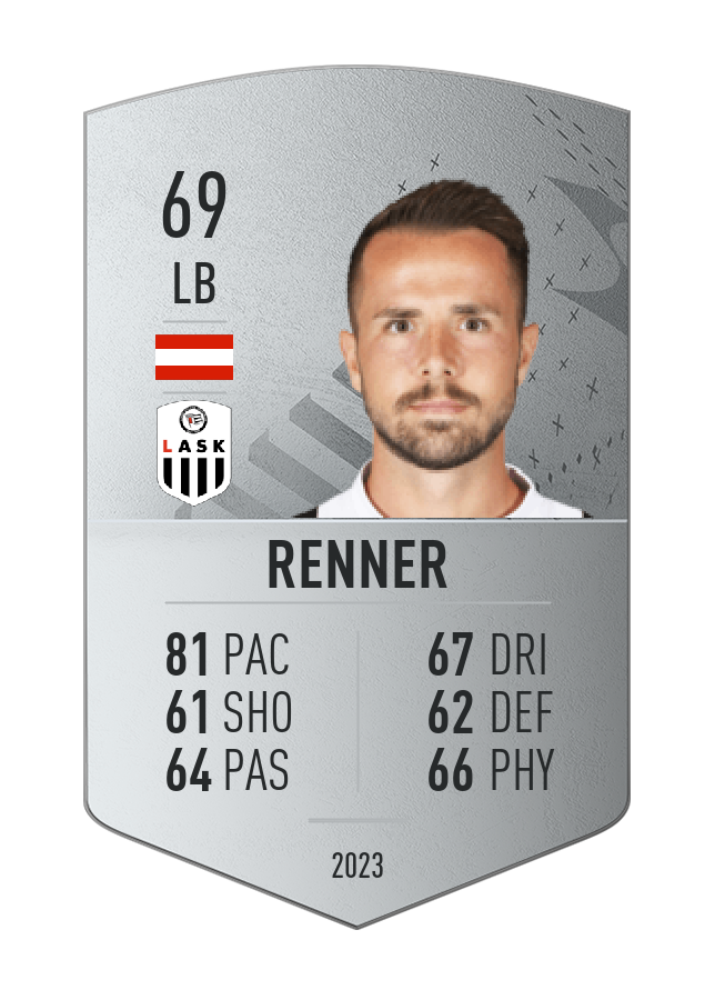 Player card image