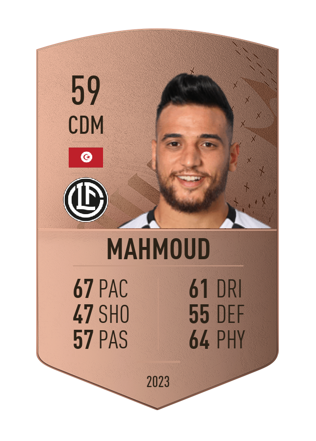 Player card image