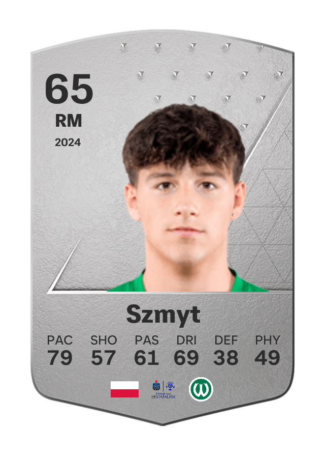 Player card image