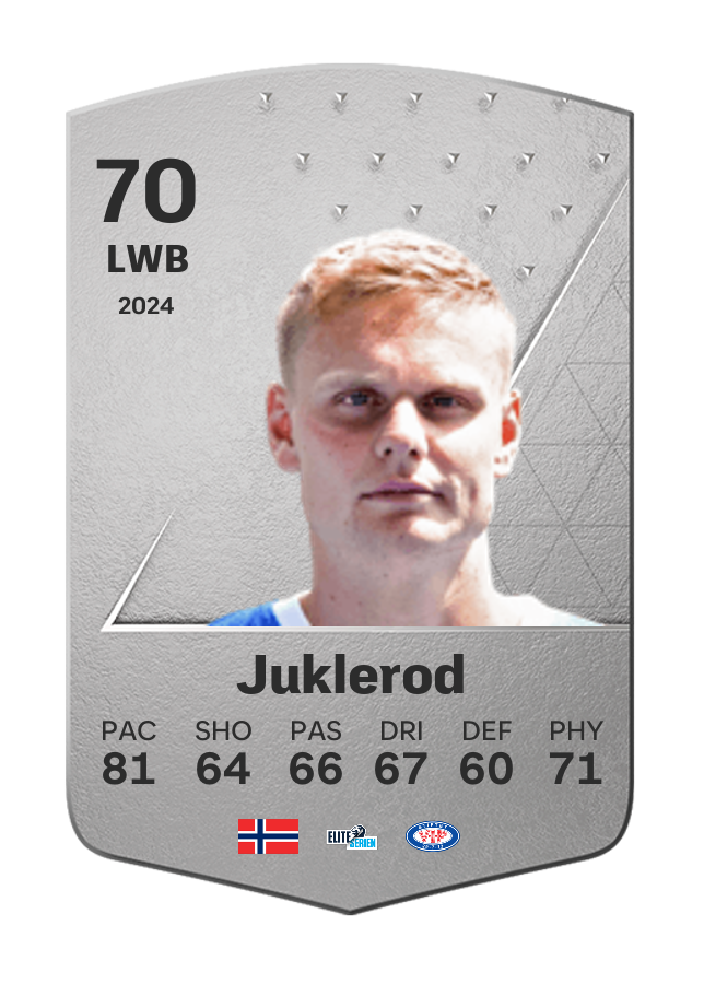 Player card image
