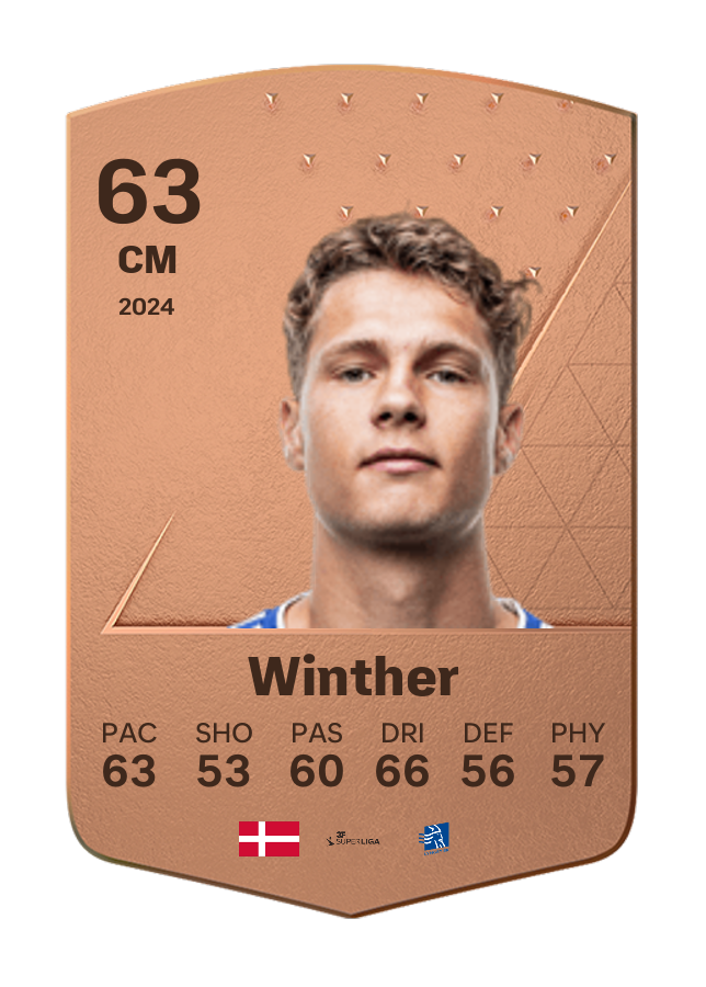 Player card image