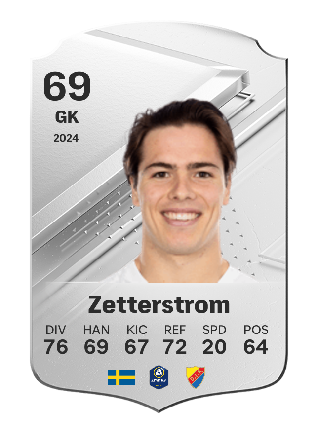 Player card image