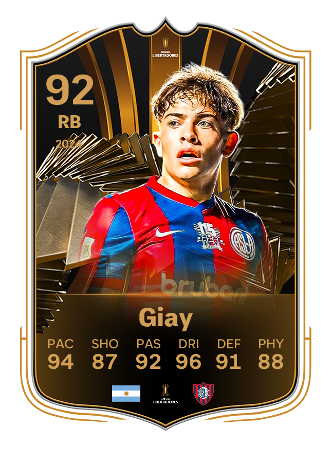 Player card image