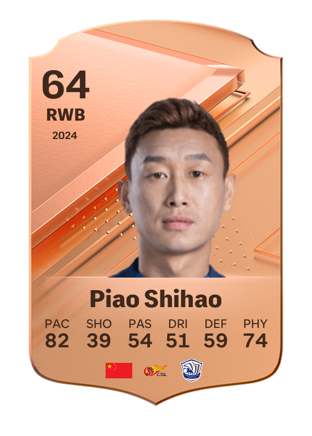 Player card image