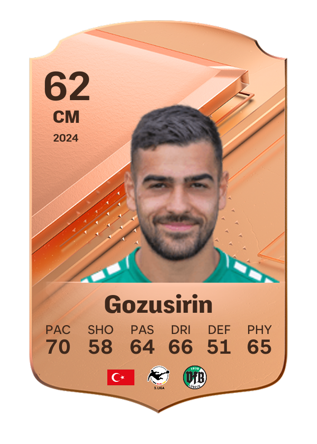 Player card image