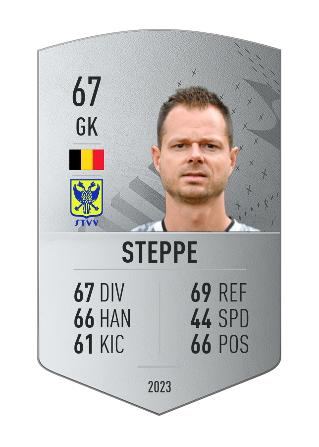 Player card image