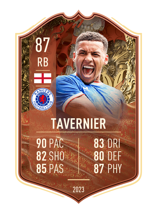 Player card image