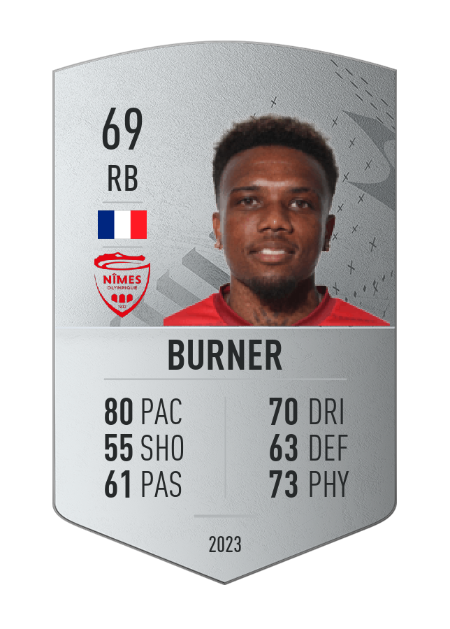 Player card image