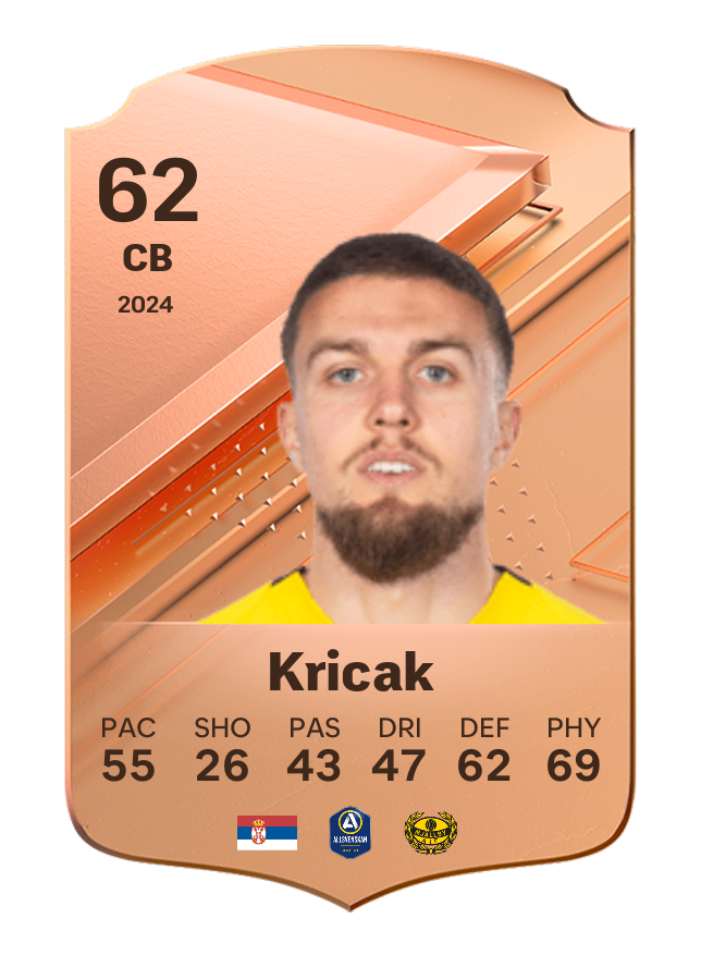 Player card image