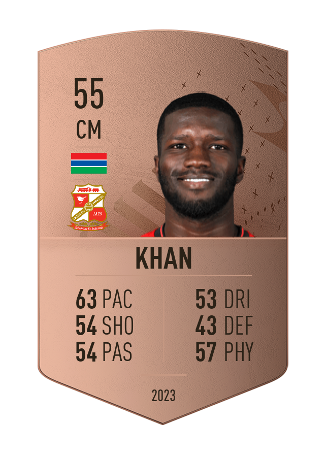 Player card image