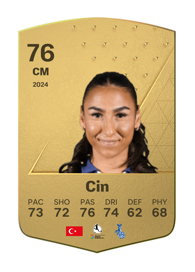 Player card image
