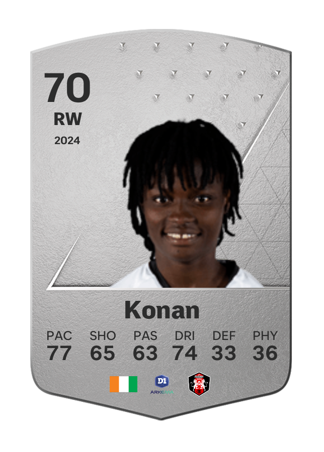 Player card image