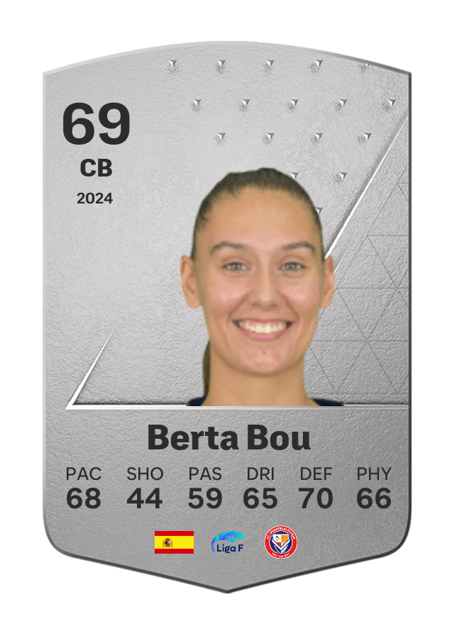 Player card image