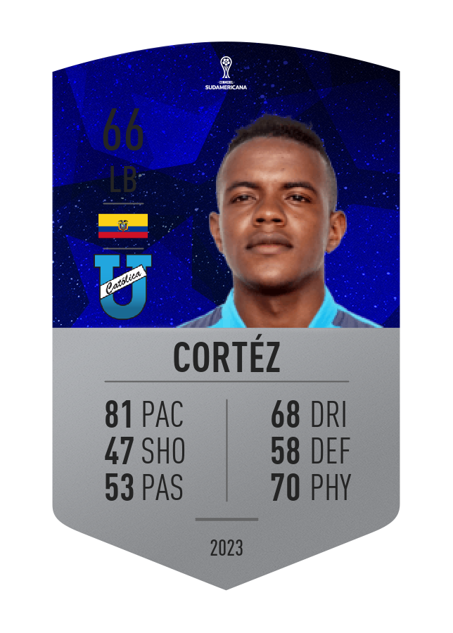 Player card image
