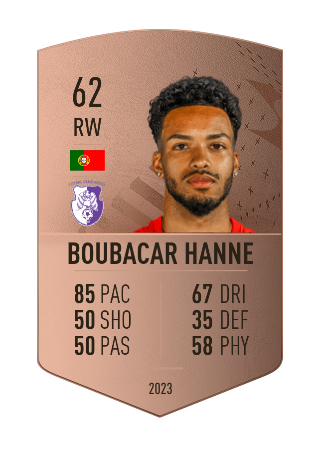 Player card image