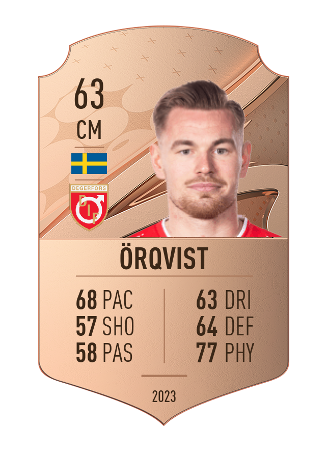Player card image