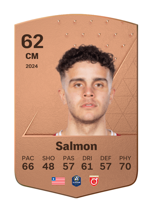 Player card image