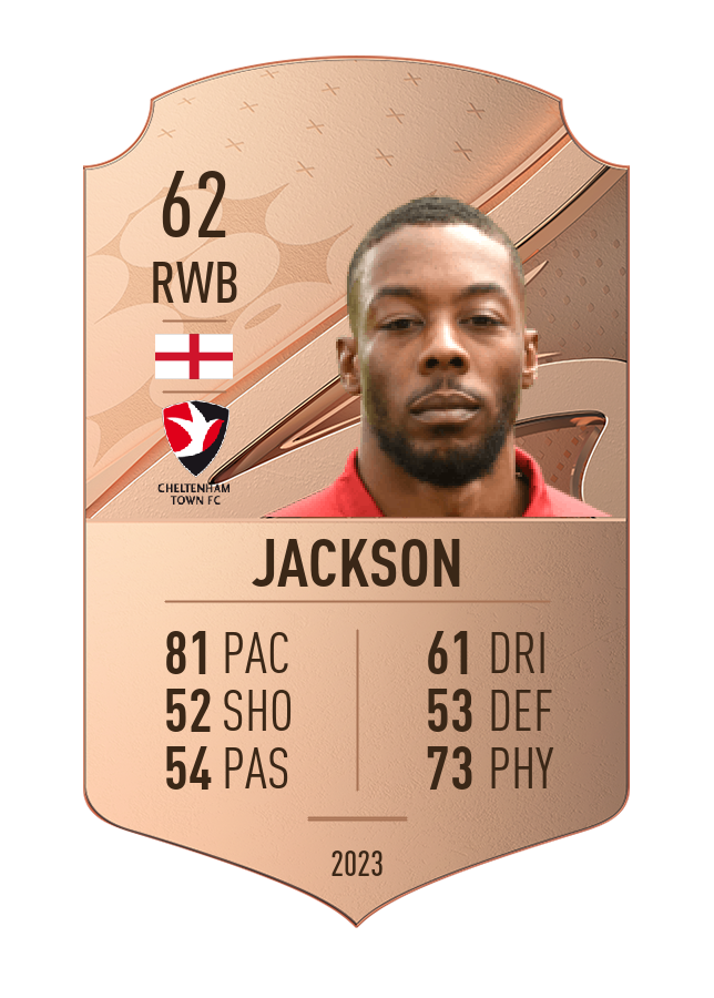 Player card image